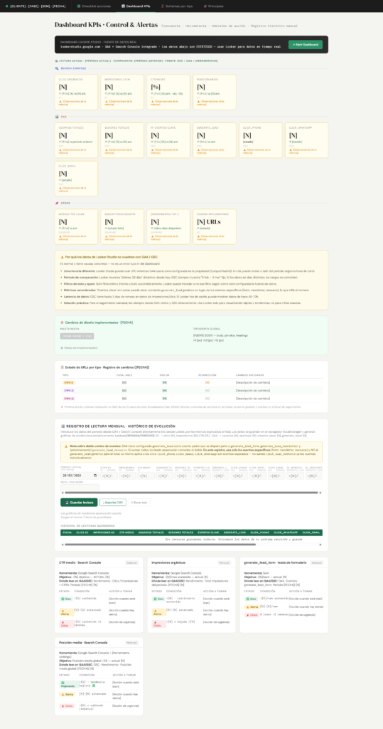 dashboard-imagen